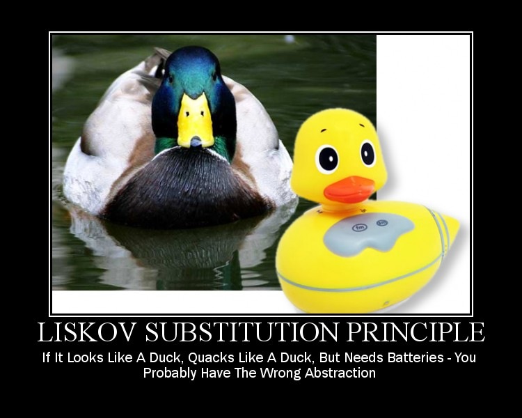 Diagram illustrating the Liskov Substitution Principle