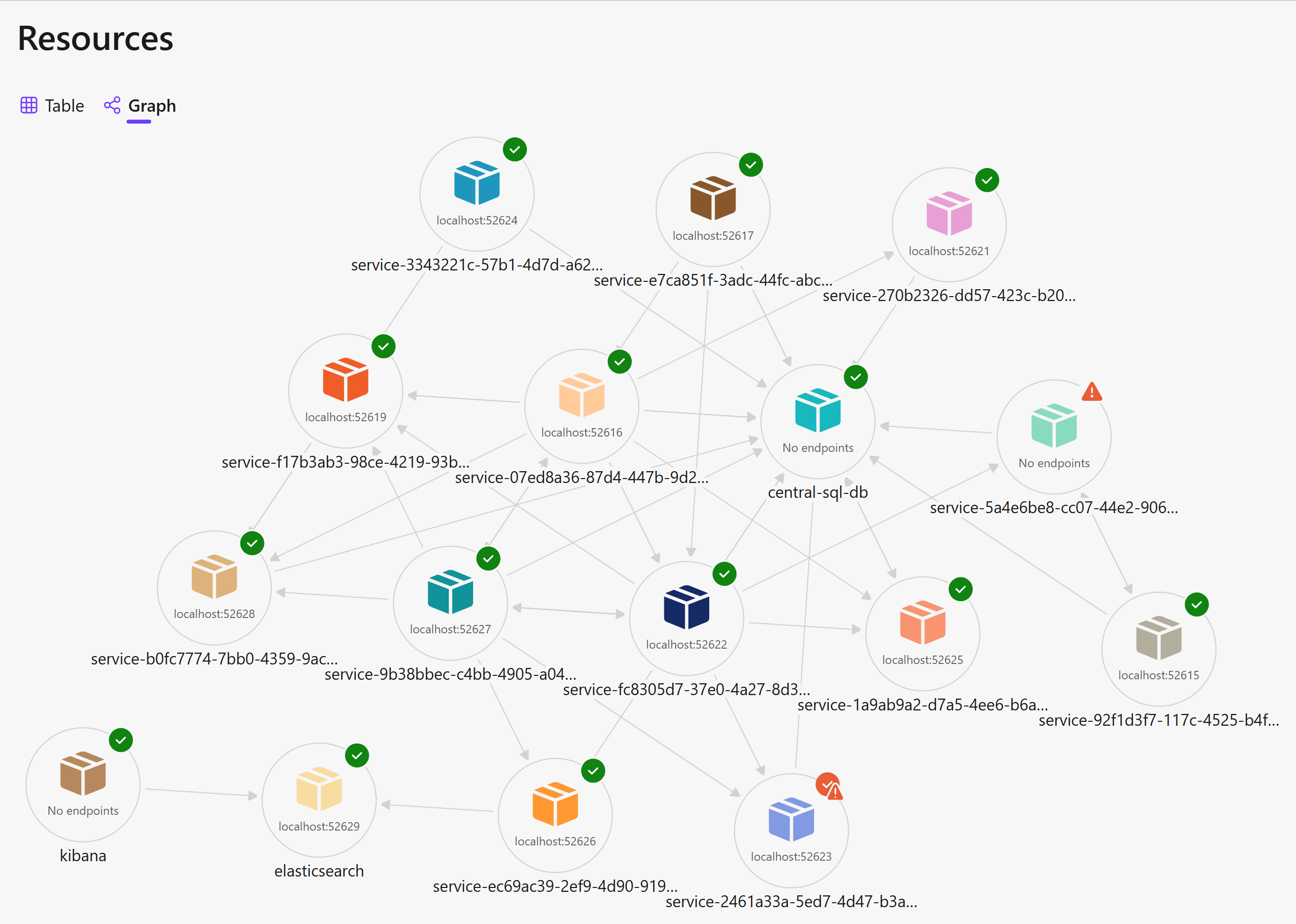 New in .NET Aspire 9.2: diagrams